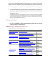 Configuration Manual - (page 355)