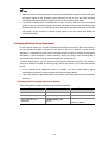 Configuration Manual - (page 367)