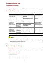 Configuration Manual - (page 726)
