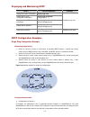 Configuration Manual - (page 746)