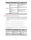 Configuration Manual - (page 868)