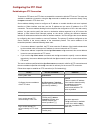 Configuration Manual - (page 918)