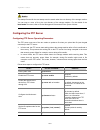Configuration Manual - (page 924)