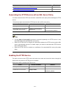Configuration Manual - (page 940)
