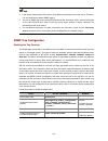 Configuration Manual - (page 950)