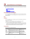 Configuration Manual - (page 973)