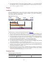 Configuration Manual - (page 976)