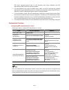 Configuration Manual - (page 1061)