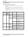 Configuration And Maintenance Manual - (page 10)