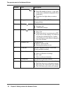 Configuration And Maintenance Manual - (page 22)