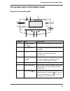Configuration And Maintenance Manual - (page 29)