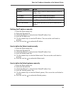 Configuration And Maintenance Manual - (page 39)