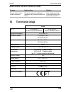 Installation And Operating Manual - (page 189)