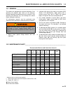 Technical Manual - (page 59)