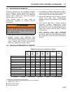 Technical Manual - (page 119)