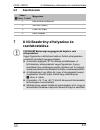 Installation And Operating Manual - (page 337)