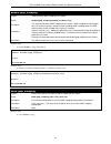 Reference Manual - (page 143)