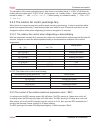 Service manual - (page 26)