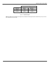 Product Manual - (page 71)