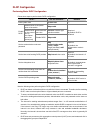 Configuration Manual - (page 157)