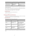 Configuration Manual - (page 201)