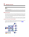 Configuration Manual - (page 258)