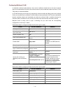 Configuration Manual - (page 287)