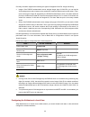 Configuration Manual - (page 340)
