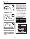 Operator's Manual - (page 195)