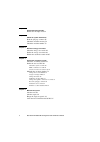 Configuration And Maintenance Manual - (page 6)