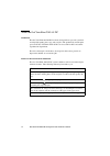 Configuration And Maintenance Manual - (page 12)