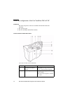 Configuration And Maintenance Manual - (page 14)