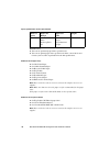 Configuration And Maintenance Manual - (page 106)