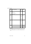 Configuration And Maintenance Manual - (page 107)