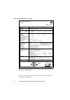 Configuration And Maintenance Manual - (page 114)