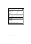 Configuration And Maintenance Manual - (page 116)