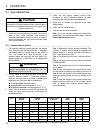 Safety & Operation Manual - (page 10)