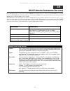 Reference Manual - (page 381)
