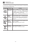 Operator's Manual - (page 147)