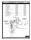 Service Parts List - (page 5)