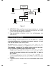 Instruction Manual - (page 6)
