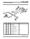 Parts & Maintenance Manual - (page 91)