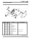 Parts & Maintenance Manual - (page 93)