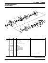 Parts & Maintenance Manual - (page 123)