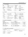 Parts & Maintenance Manual - (page 7)