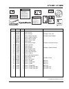 Parts & Maintenance Manual - (page 61)
