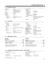Parts & Maintenance Manual - (page 35)