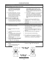 Installation And Operating Instruction Manual - (page 29)