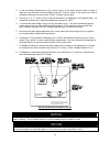 Installation And Operating Instruction Manual - (page 31)