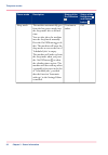 User Manual Operating Information - (page 22)